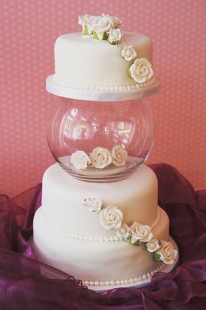 Bakewareind Rotating Ball Cake Separator Stand - Bakewareindia