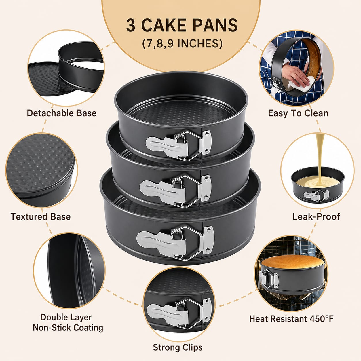 Bakewareind Non-Stick Springform Cake Pan, 3pcs Set