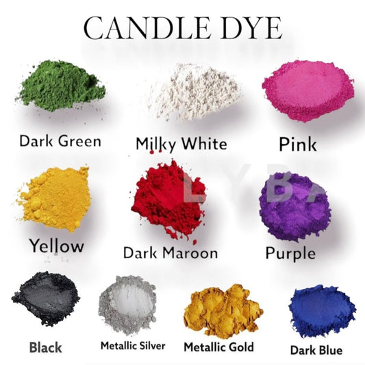Lyba Candle Dyes - Bakewareindia
