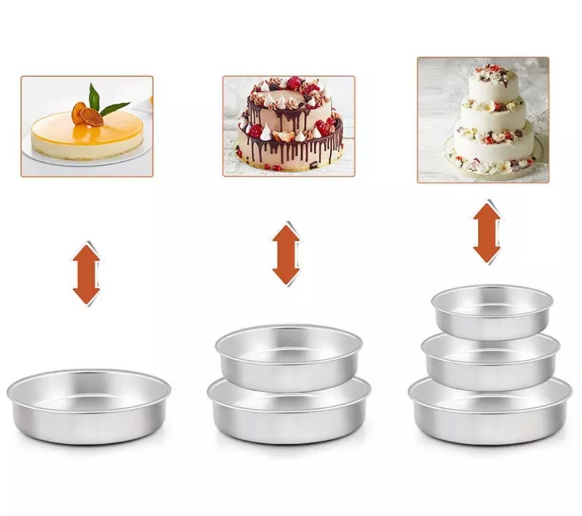 Round cake pan Aluminium 3pcs set - Bakewareindia